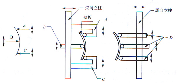 9393(й)ٷվ